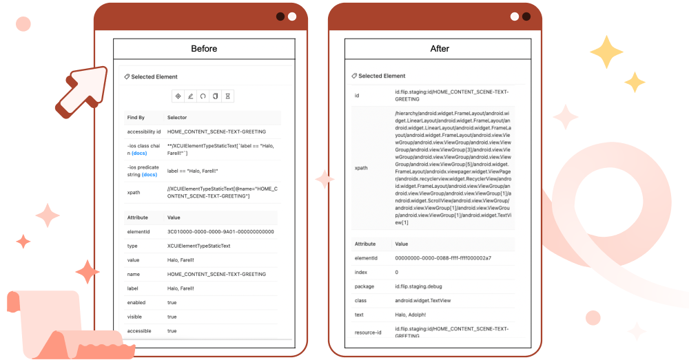 Flip Mobile Automation Testing Journey